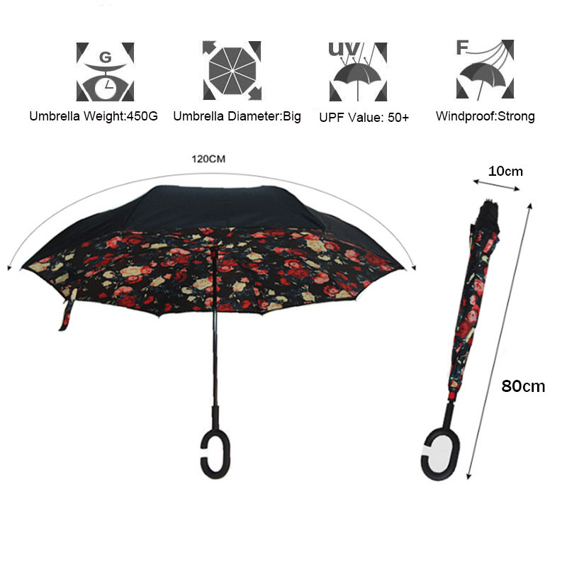 CADEAU=étui de transport Parapluie inversé antiretournement #7  pas cher 